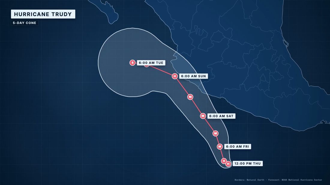 Hurricane forecast cone with forecast times